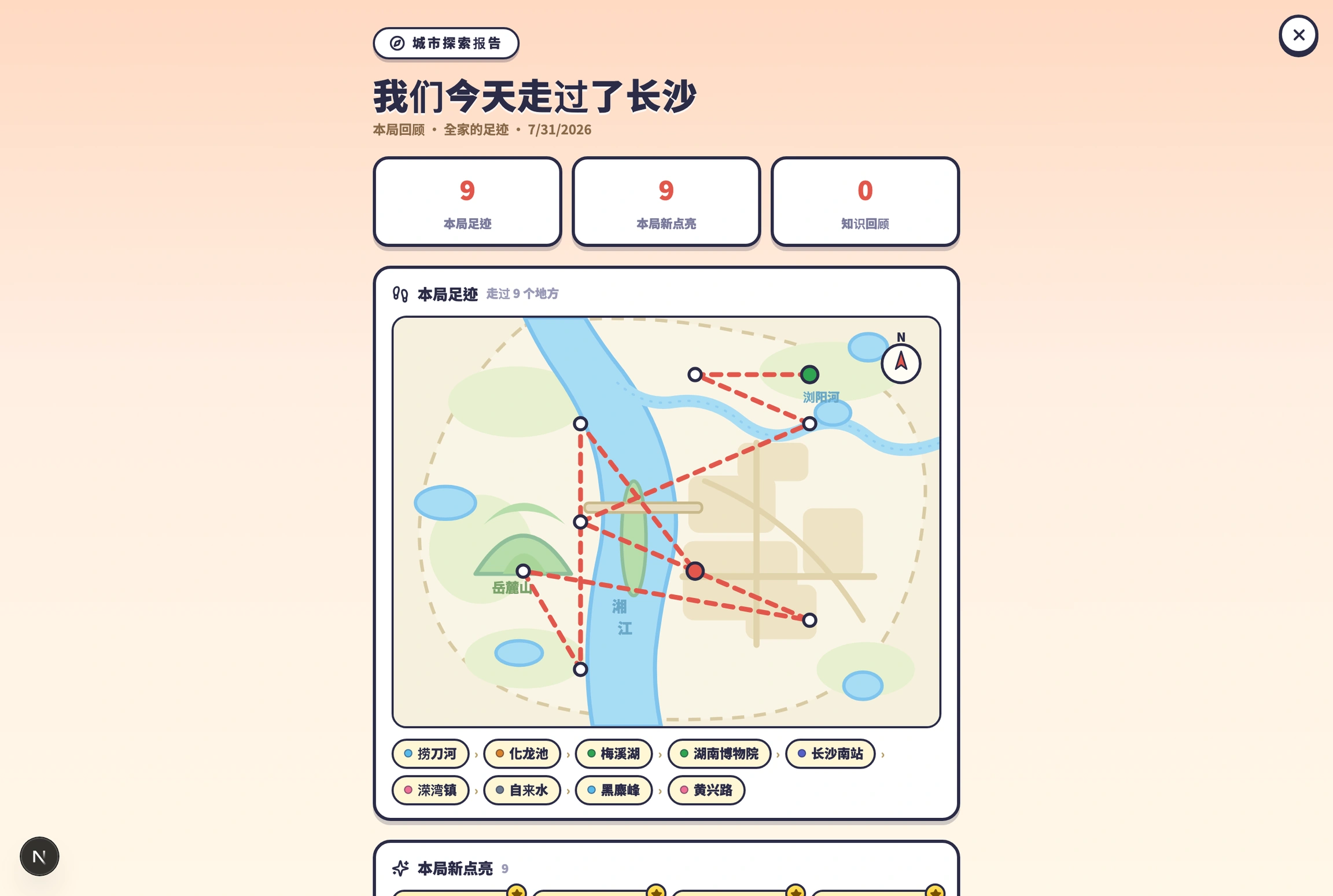 探索报告与足迹分享图